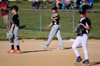 Rockies Minors Spring 2026